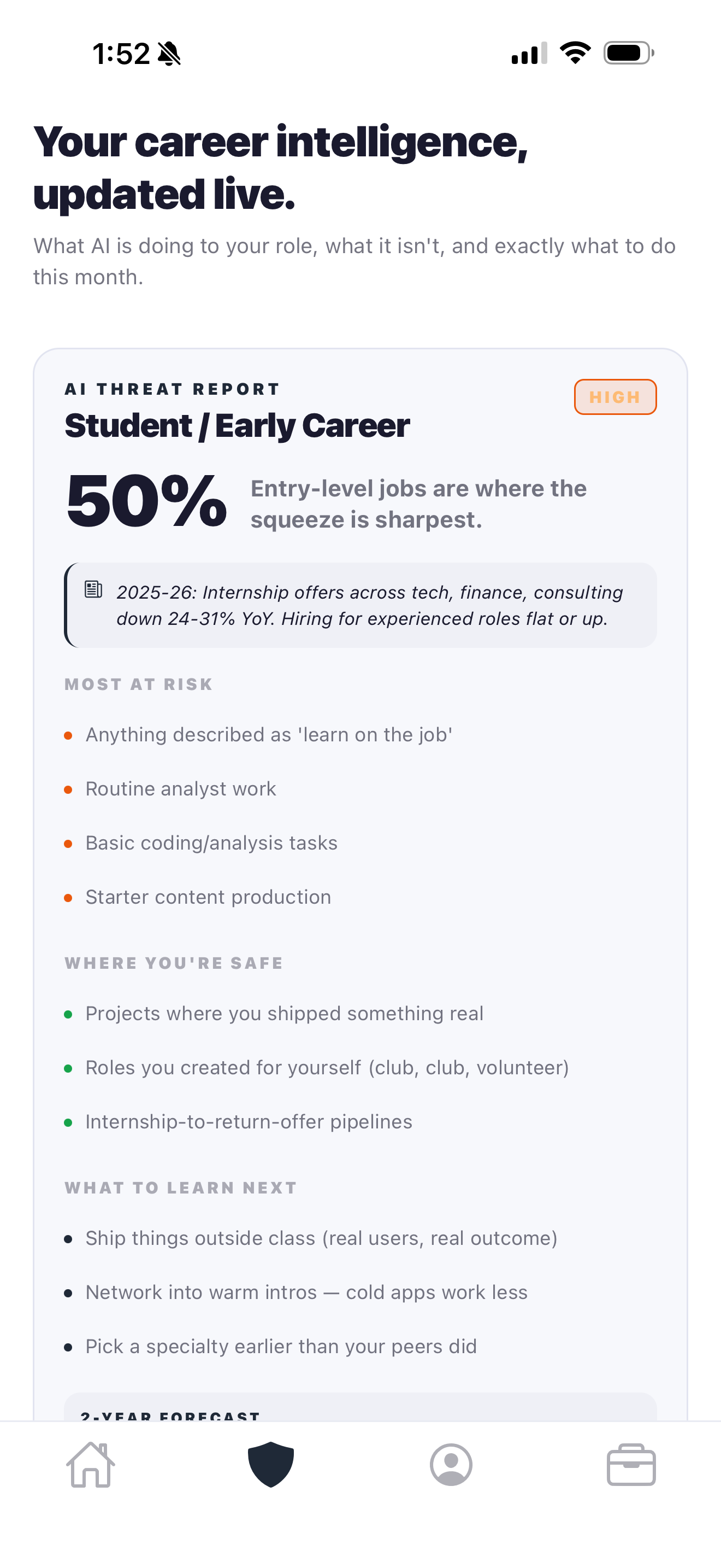 AI career intelligence